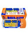 TESTOLAN RAD-140 