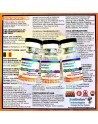 SYNTROPIN 36MG 100IU HGH